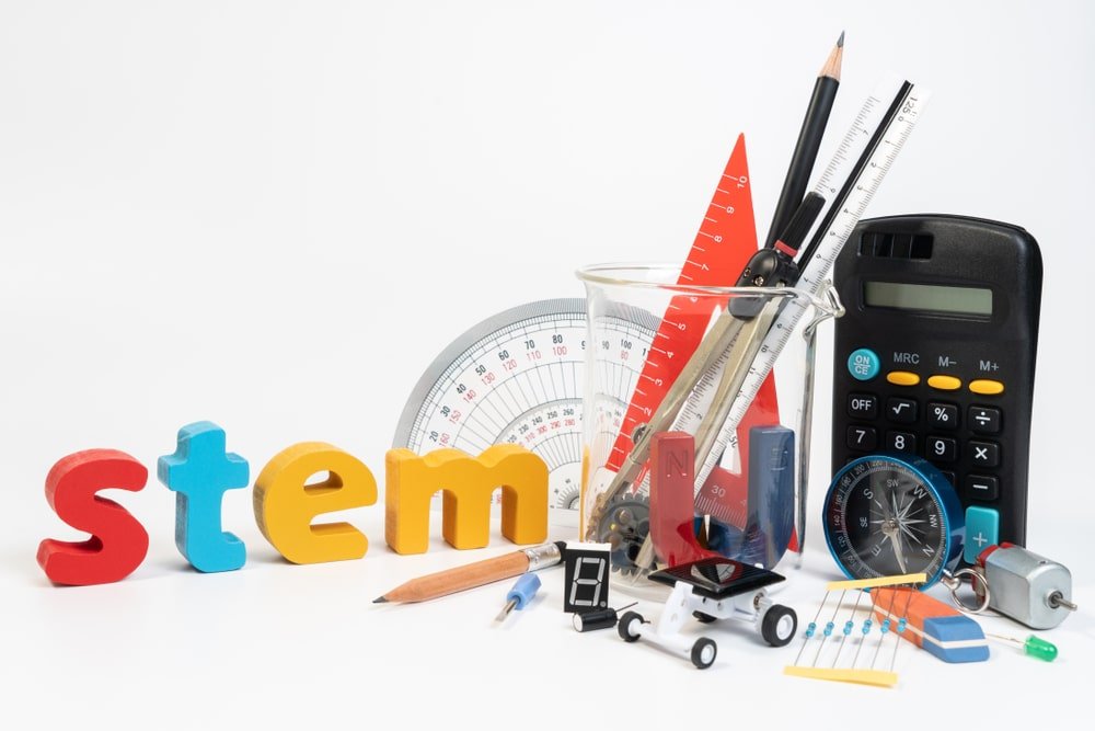 Importance of STEM Education